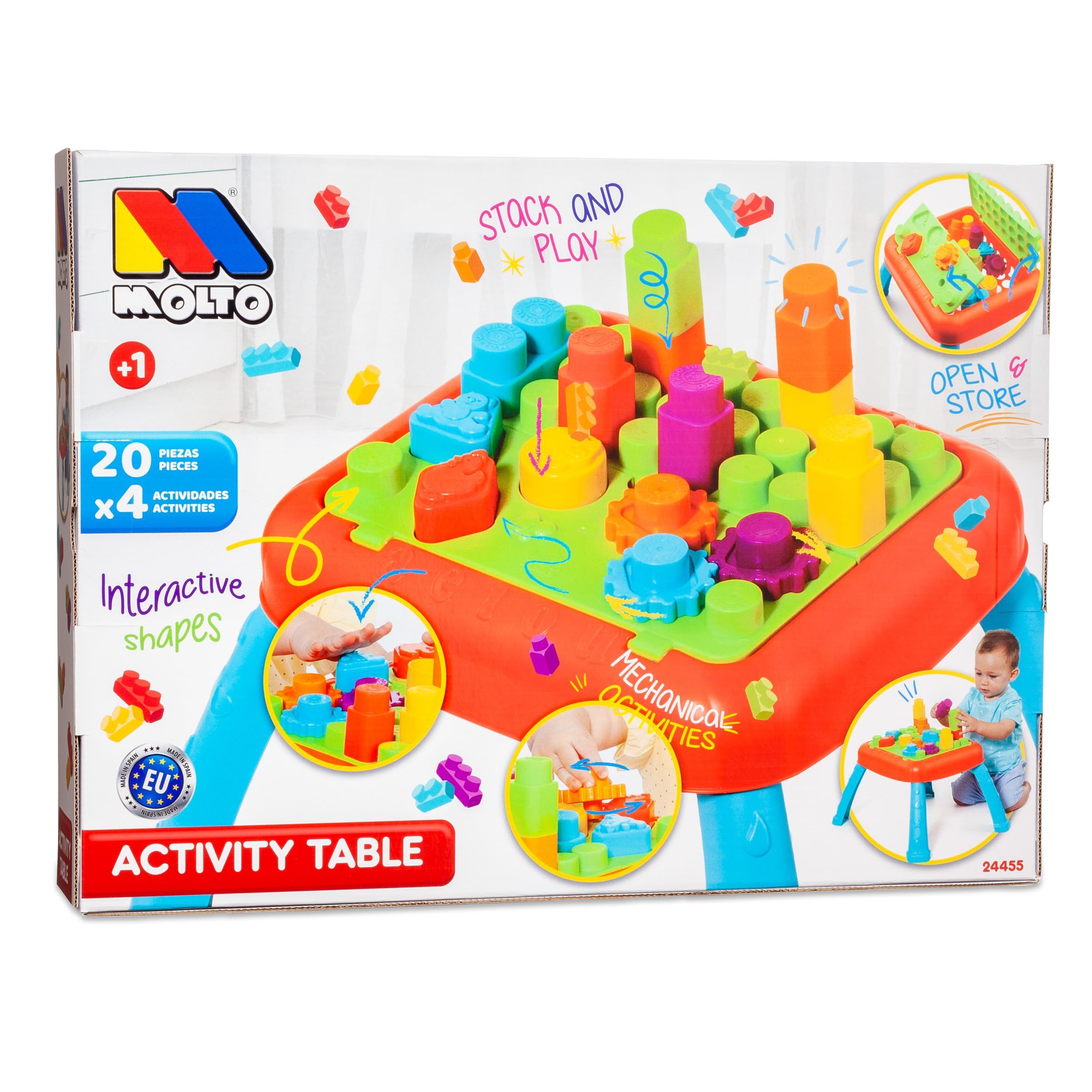 24455-activity-table
